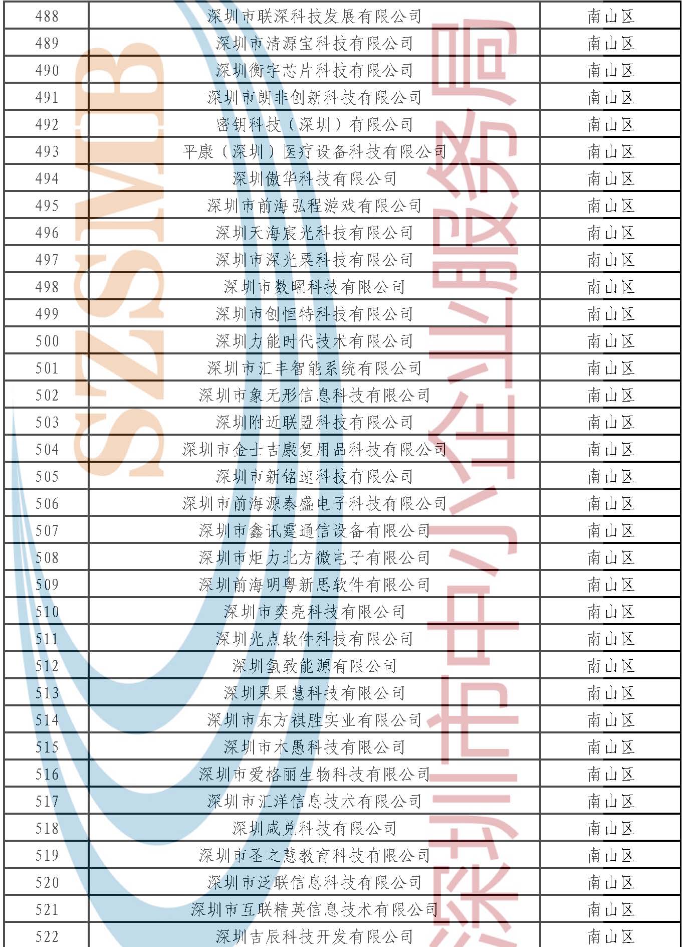附件：公示名单 _页面_015.jpg