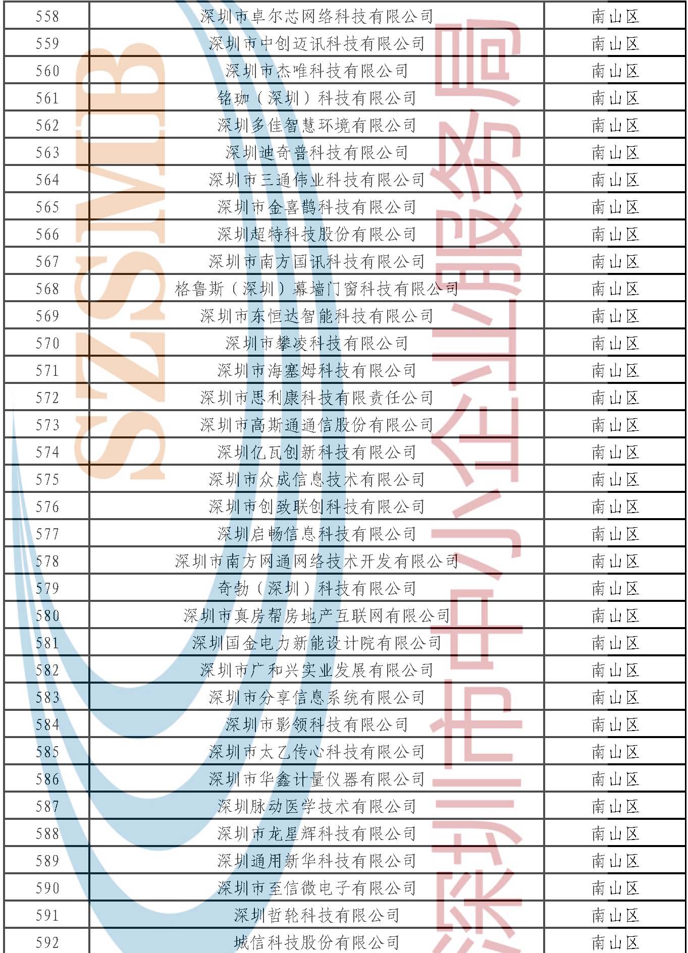 附件：公示名單 _頁(yè)面_017.jpg